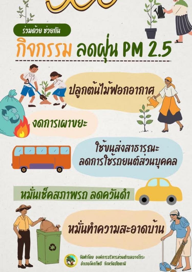 �Ԩ����Ŵ��� PM2.5����µ��ͧ